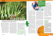 Empreinte